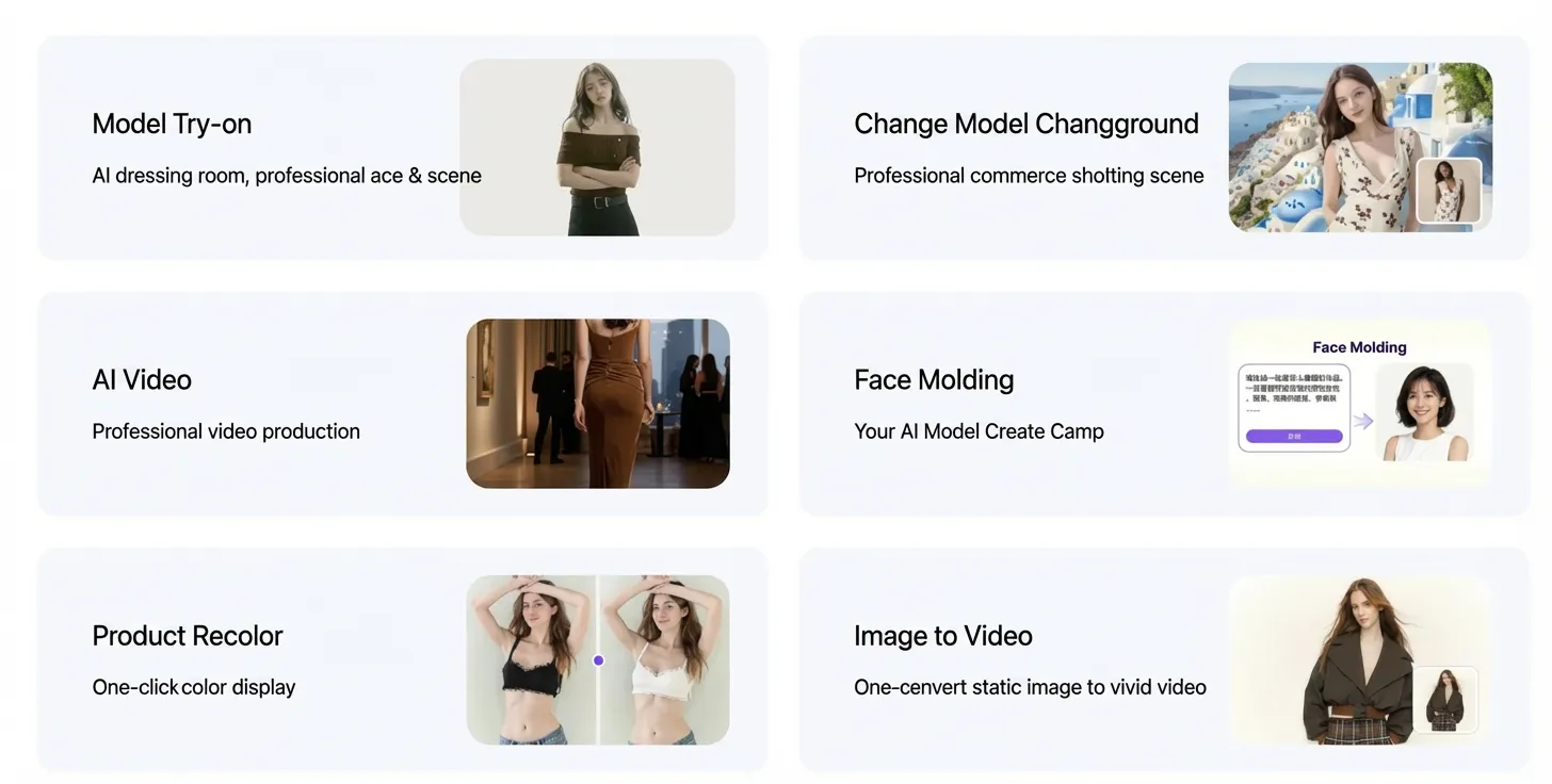 ai image translator by weshop ai