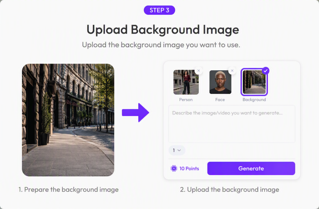 Swap Model and BG workflow