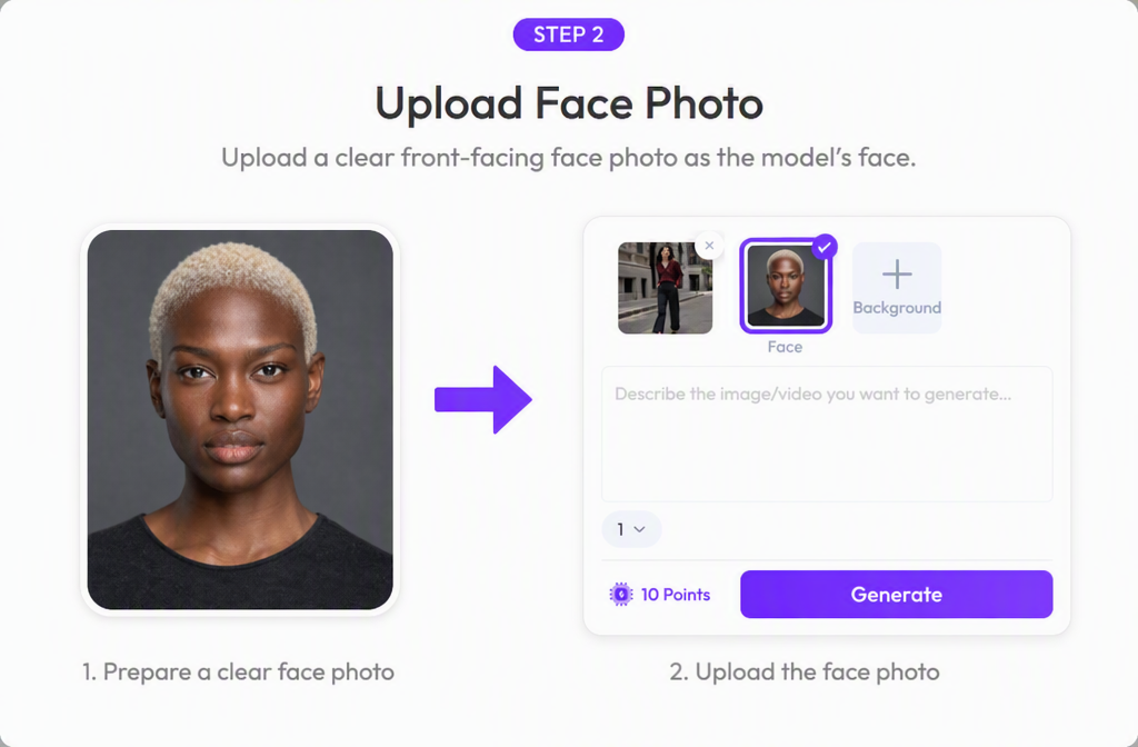 Swap Model and BG workflow