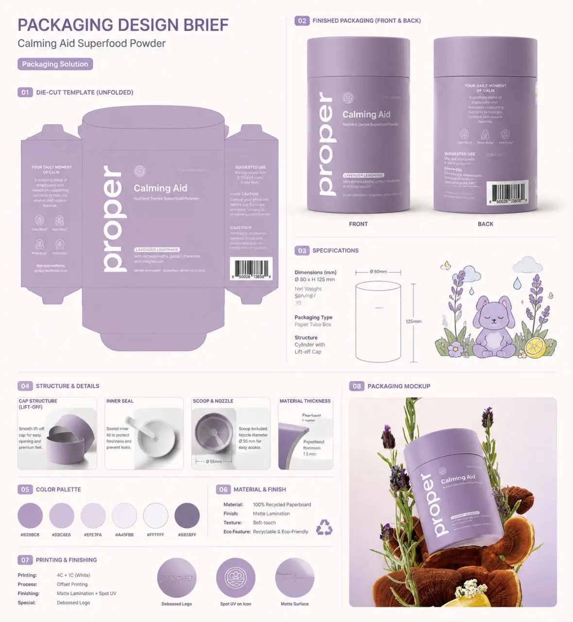 Packaging Designs from Text Prompts