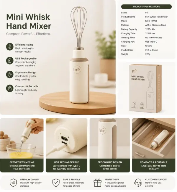 ai product detail page by weshop ai