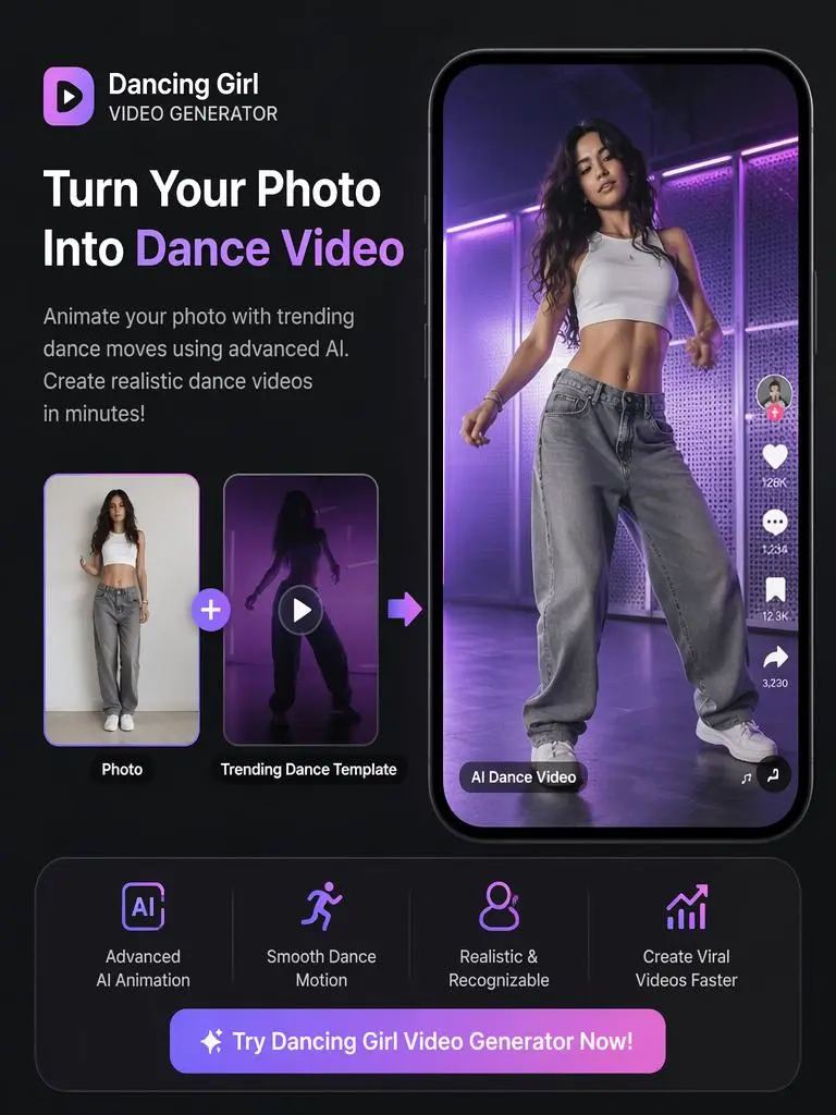 Creating Viral Dance video
