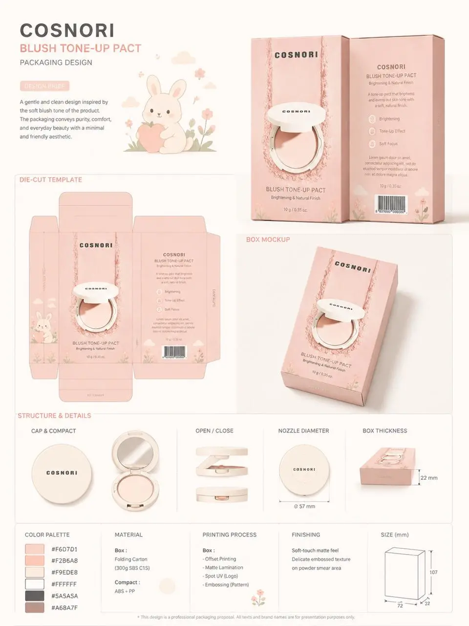 packaging structures