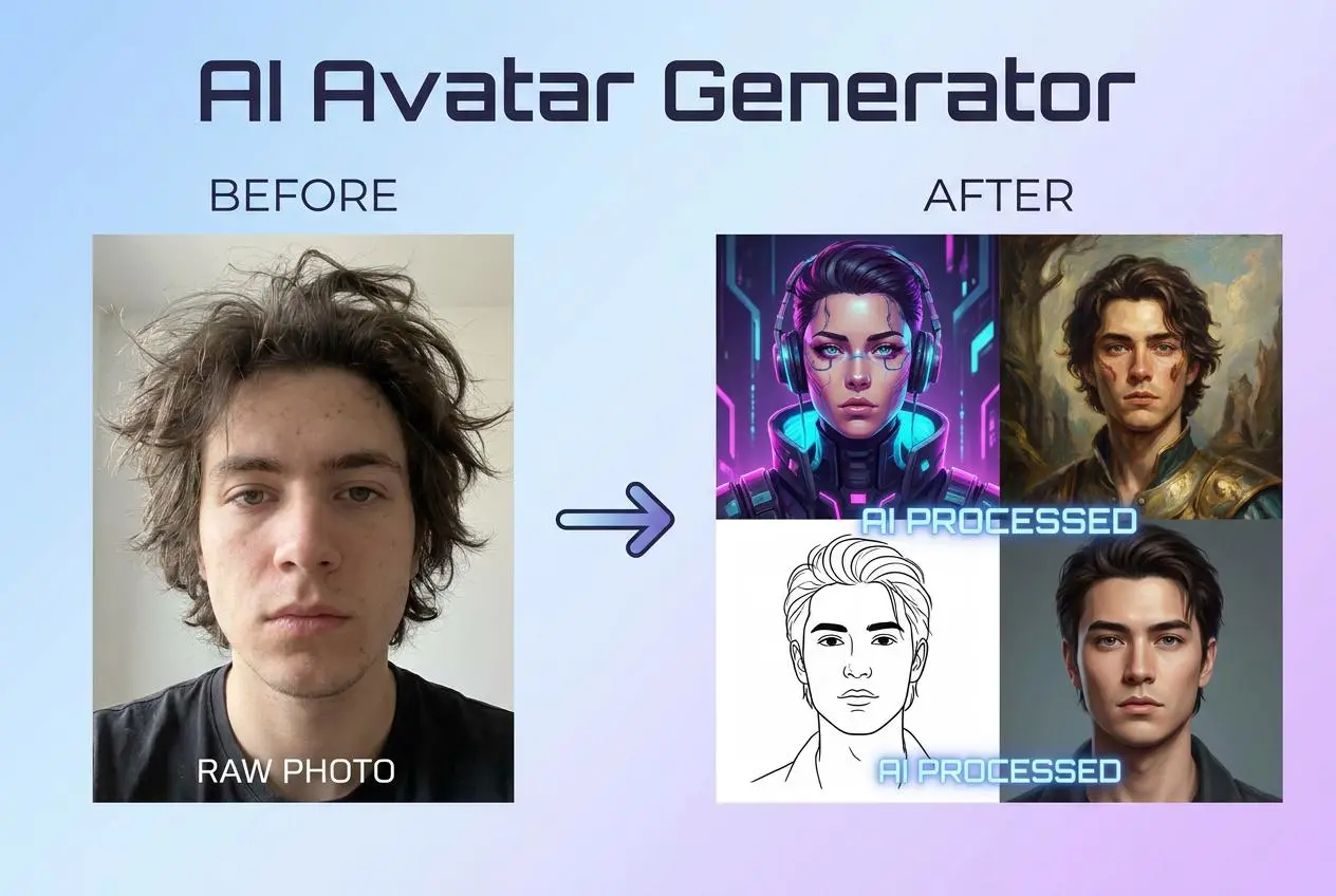 ai avatar generator by weshop ai