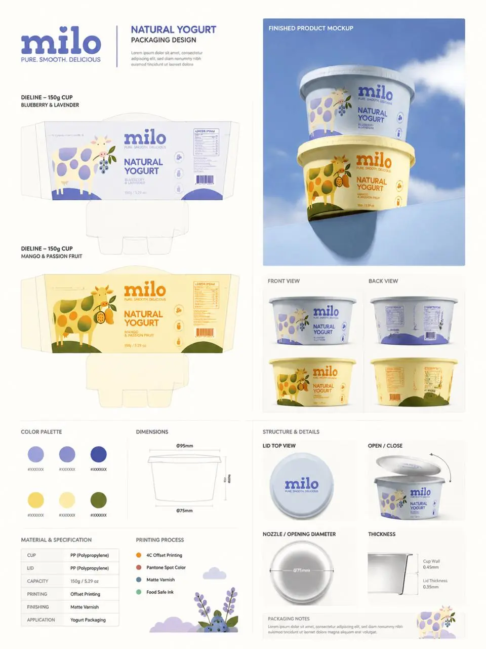 Make Ecommerce Packaging Mockups