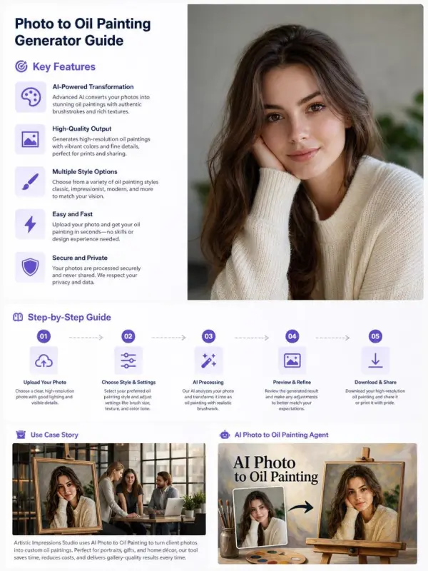 Select a Clear Licensed Photo