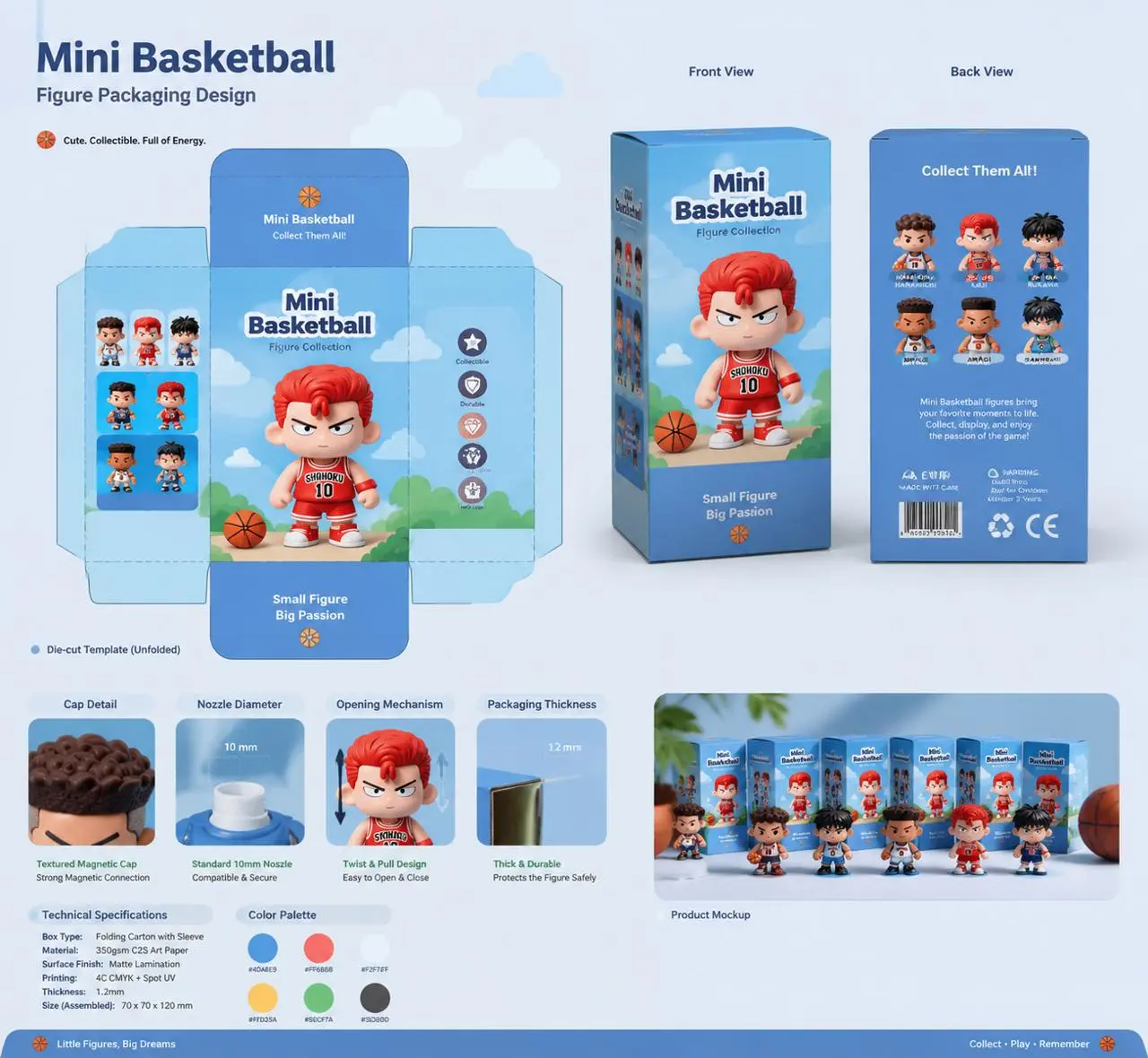 3D package mockups for ecommerce 