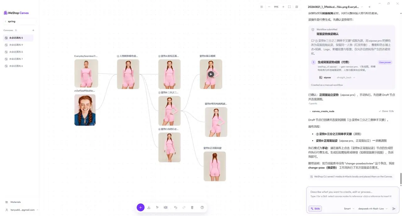Completed WeShop Canvas with two inputs, a base image, three poses, two Skill results, and a video