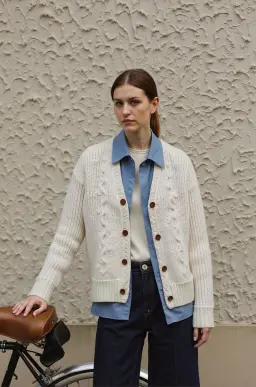 ai model to mannequin by weshop ai