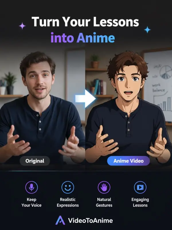 convertidor de video de anime con IA