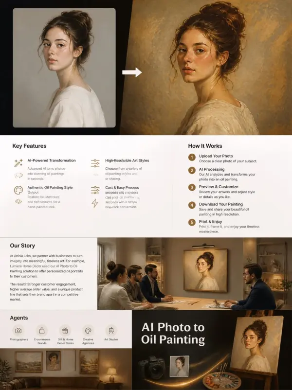 Distinct Before and After Transformation