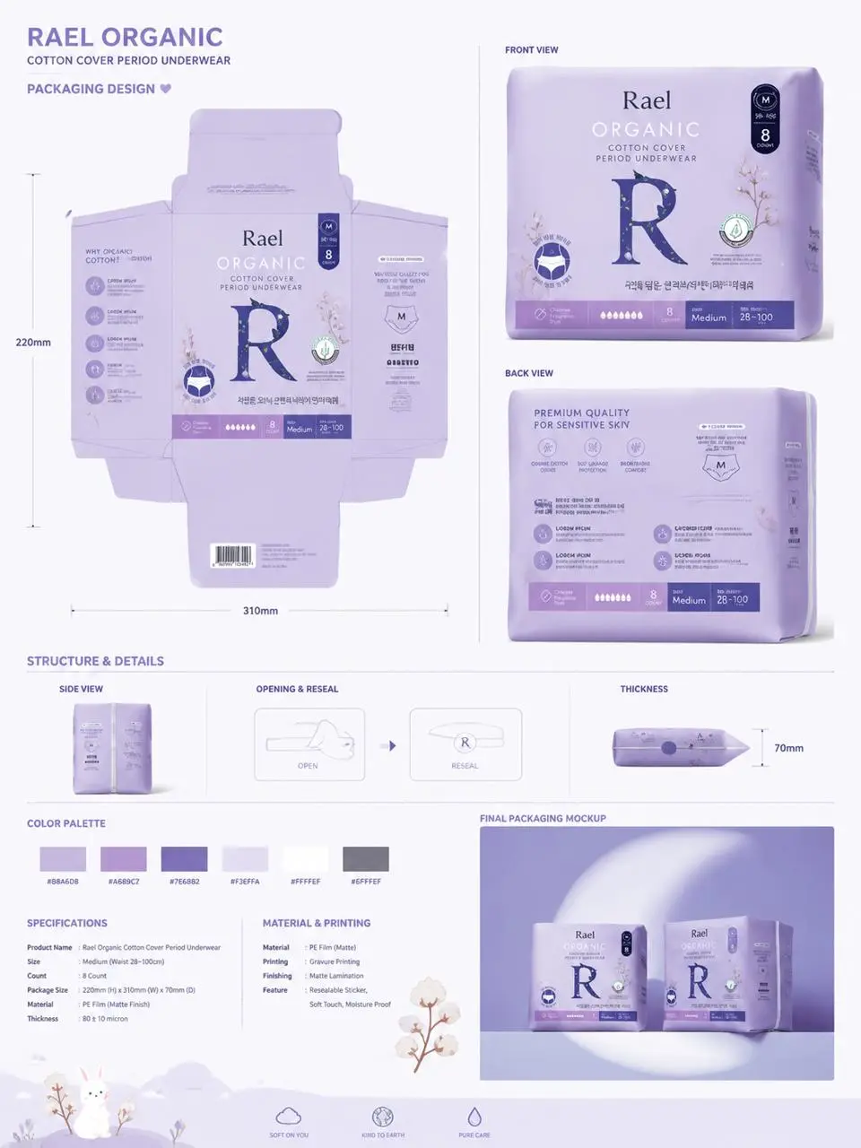 AI packaging design