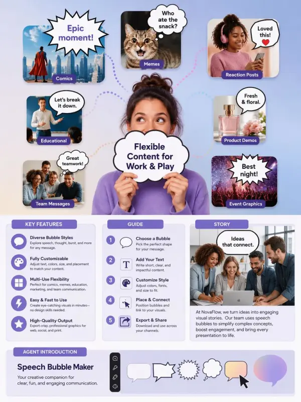 Flexible Content for Work and Play