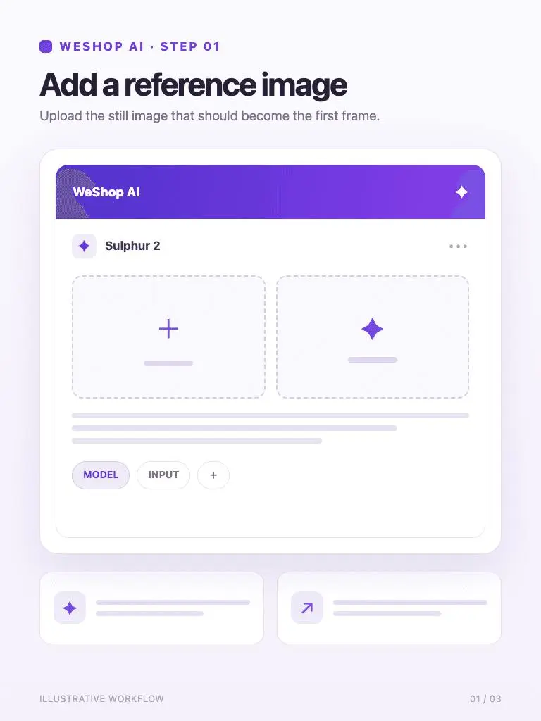 Add a reference image