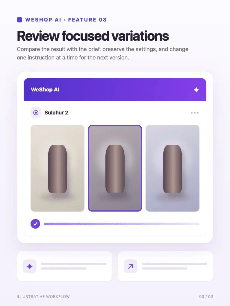 Review focused variations