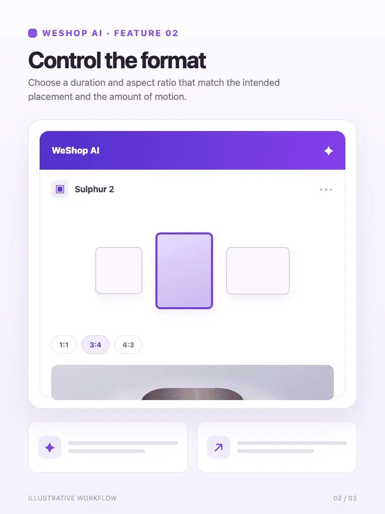 Control the format